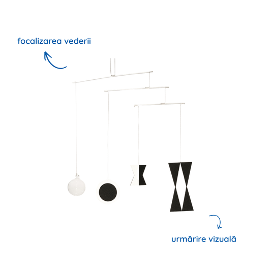 Set Mobile Montessori pentru Stimularea Vederii Bebelușului